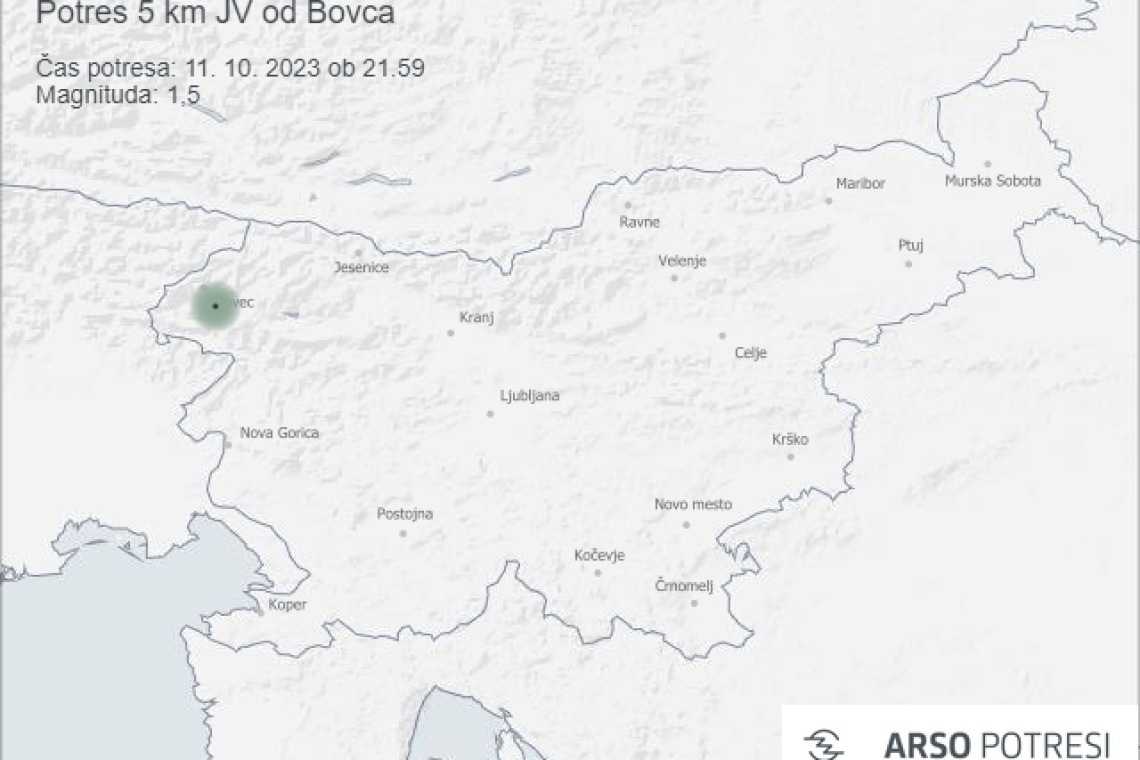 Šibek potresni sunek v bližini Bovca