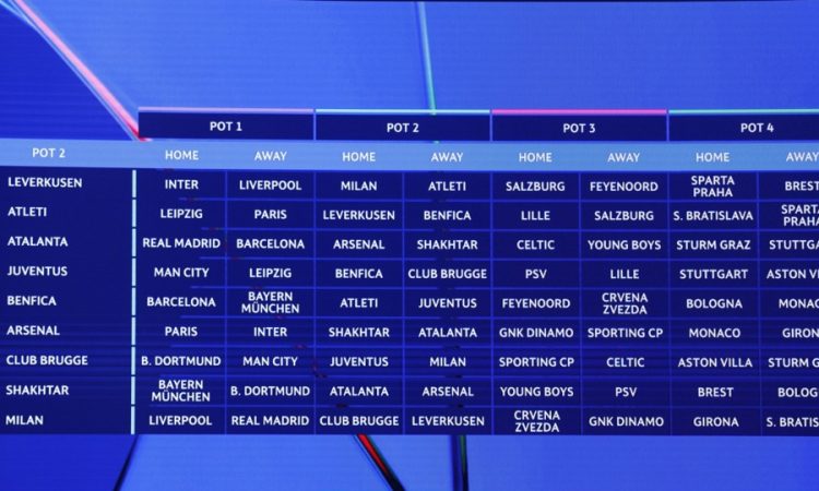 Uefa opravila žreb za ligaški del prenovljene lige prvakov