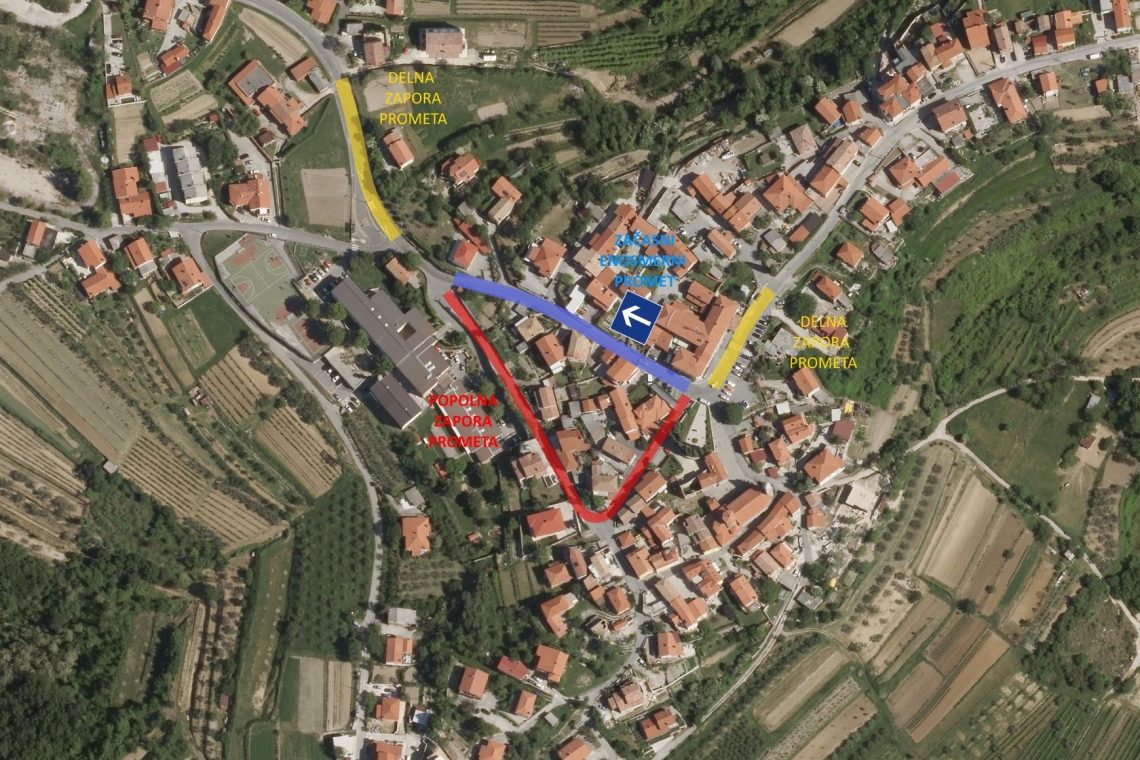 Zaradi gradnje telovadnice bo cesta ob Osnovni šoli Šmarje delno ali popolnoma zaprta