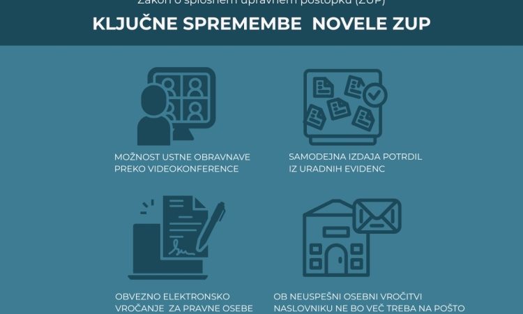 DZ potrdil novelo ZUP, v soboto testno sporočilo SI-ALARM na telefone