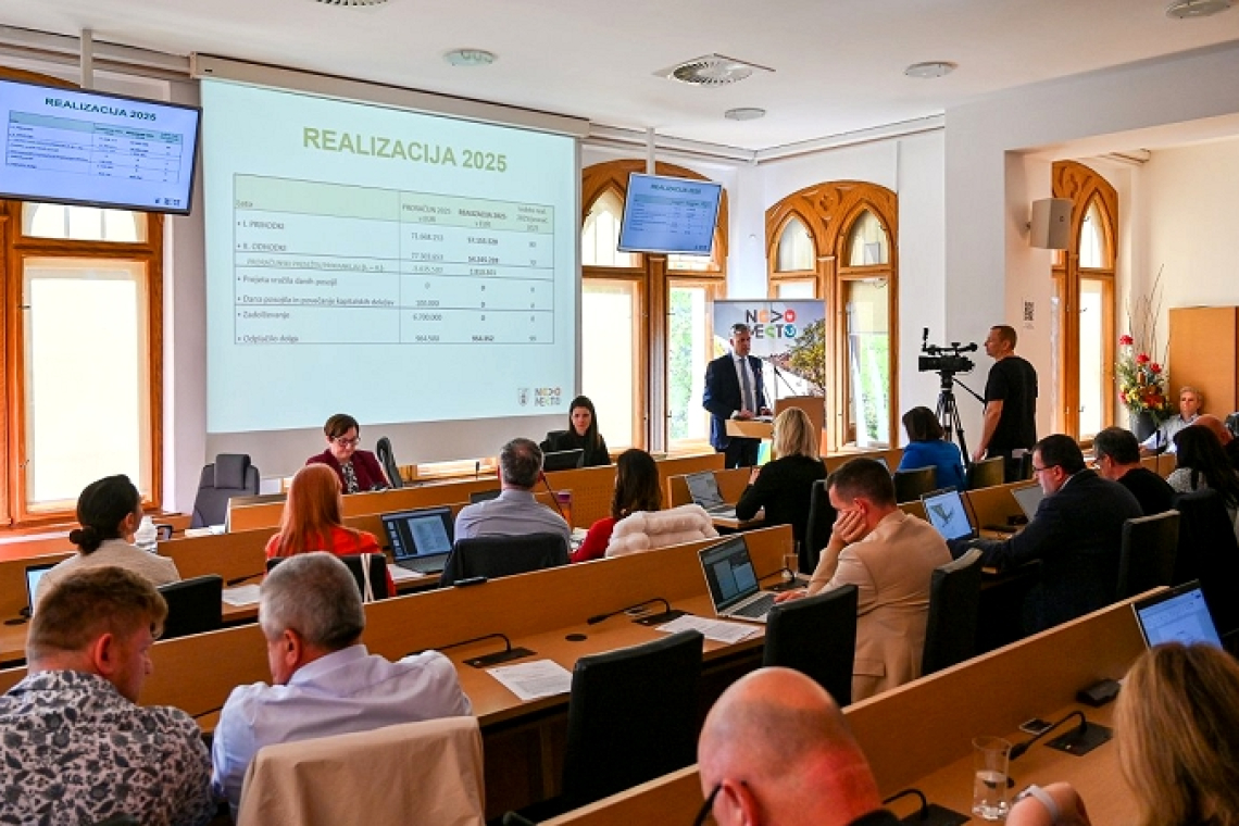 Rebalans proračuna v Novem mestu z nižjimi prihodki in odhodki